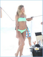 Candice Swanepoel Nude Pictures