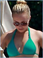 Hayden Panettiere Nude Pictures