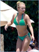 Hayden Panettiere Nude Pictures